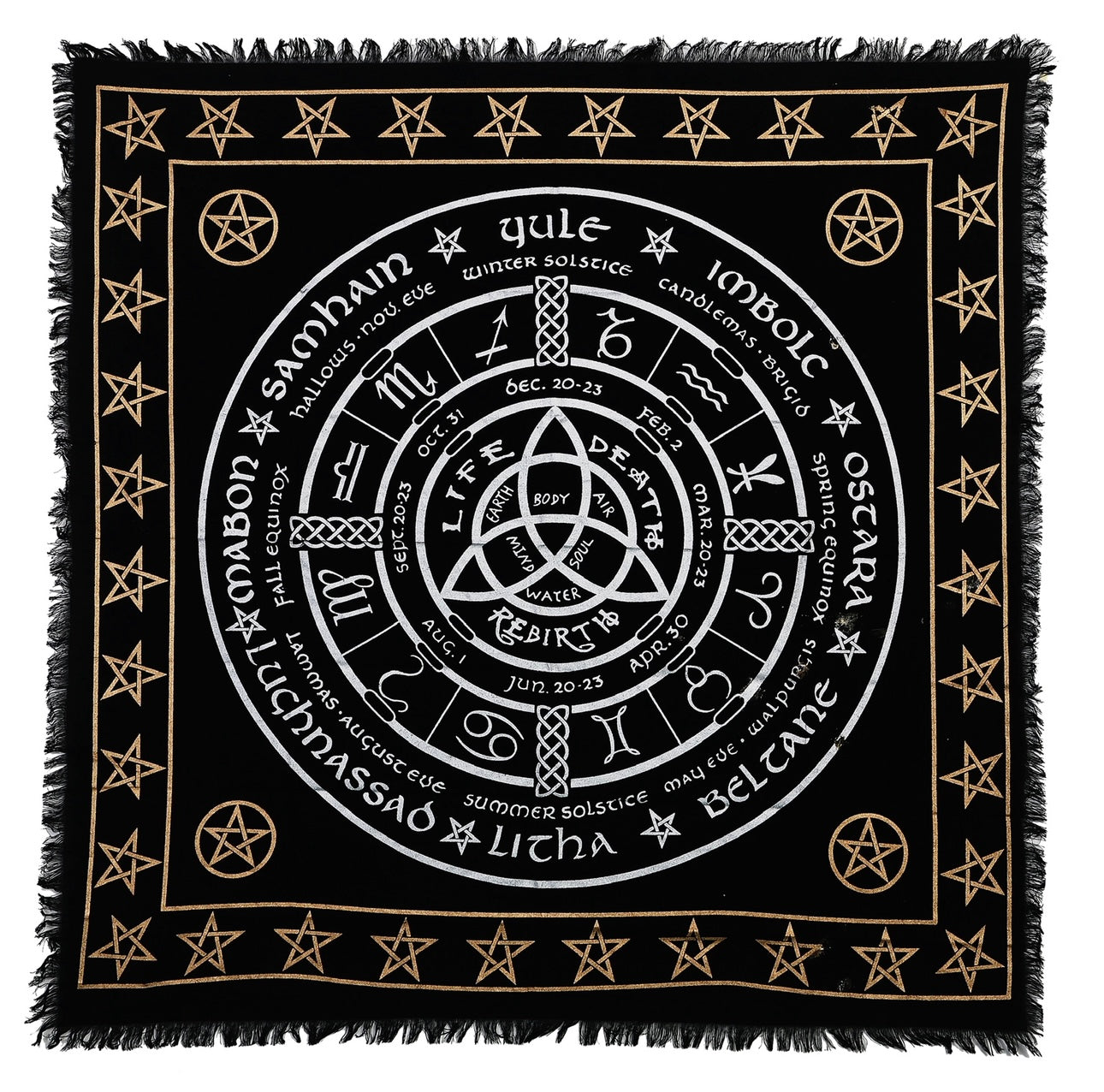 Pagan wheel